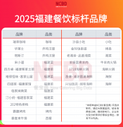 降生了很多享牌